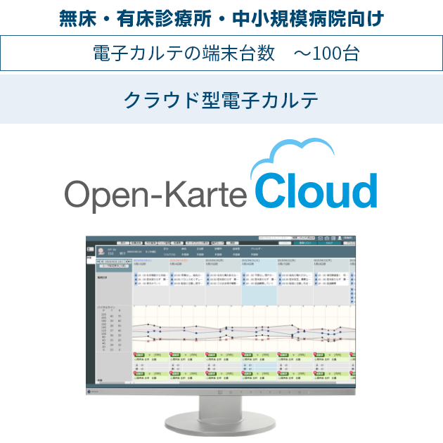 Open-Karte Cloud